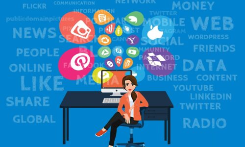 11. INCREASING SALES WITH SOCIAL MEDIA MARKETING